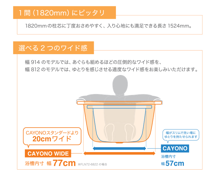 1間(1820mm)にピッタリ 1820mmの柱芯に丁度おさめやすく、入り心地にも満足できる長さ1524mm。選べる2つのワイド感 幅914のモデルでは、あぐらも組めるほどの圧倒的なワイド感を、幅812のモデルでは、ゆとりを感じさせる適度なワイド感をお楽しみいただけます。
