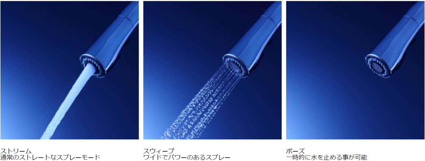 画像左は、ストリーム 通常のストレートなスプレーモードです。画像中央は、スウィープ ワイドでパワーのあるスプレー 画像右は、ポーズ 一時的に水を止める事が可能です。